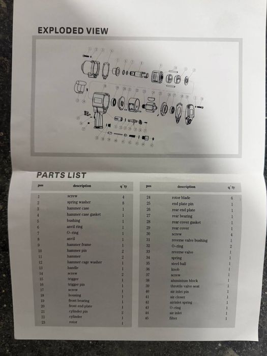 Гайковерт пневматический 3/4 Pnevmatik gaykovert 1-dyuymli