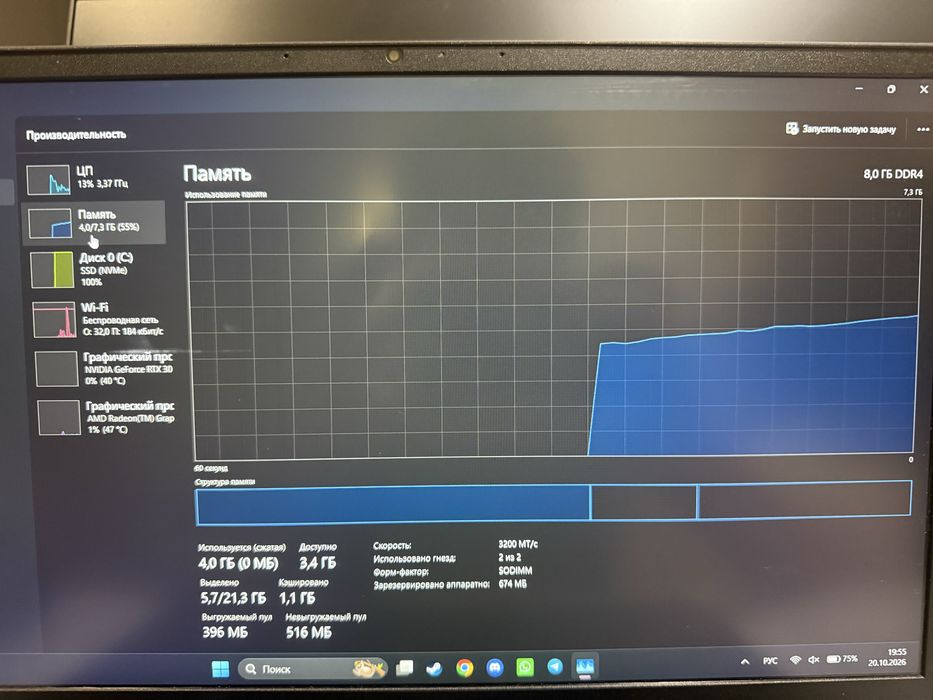 Hp victus 15.