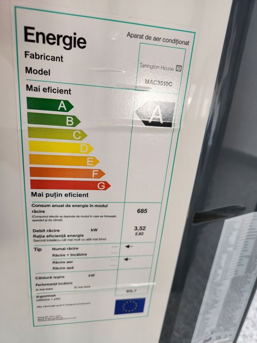 Aparat aer condiționat portabil 1200 btu !