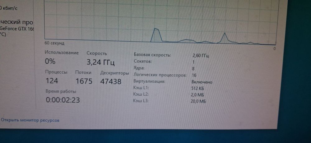 Игровой ПК мощный