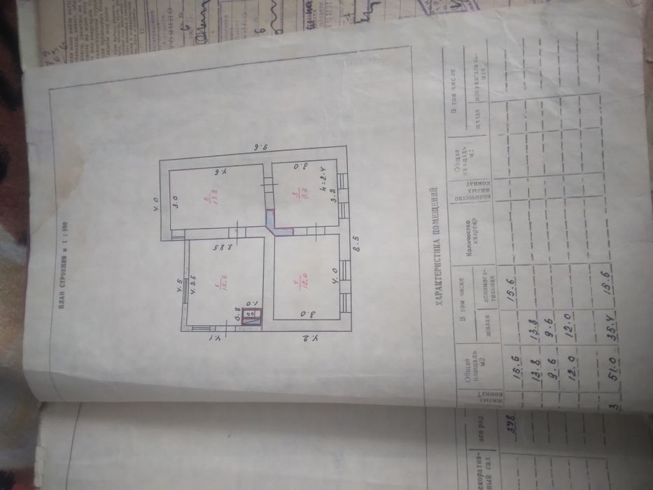 Продам дом в центри