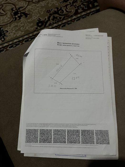 Земельные участки