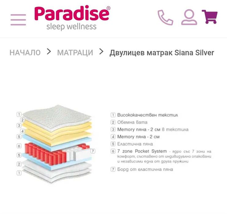Неупотребяван луксозен матрак 120/200 PARADISE Siana Silver