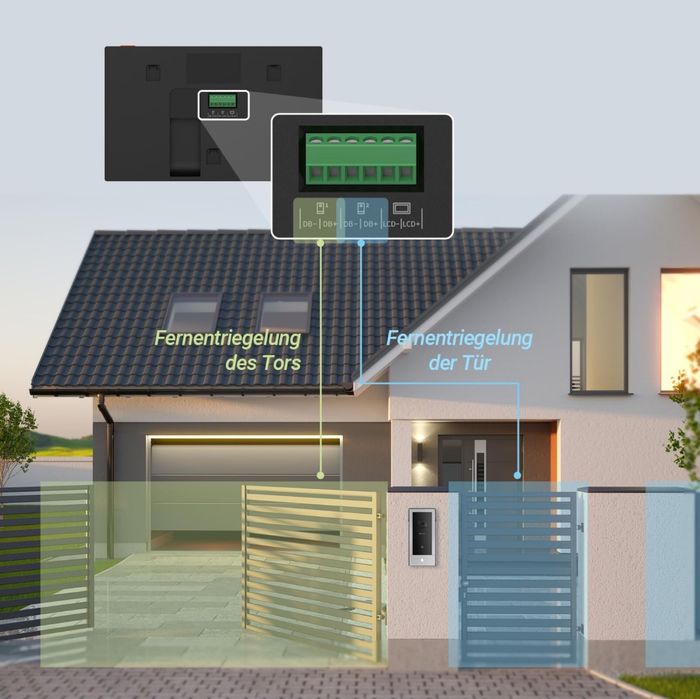 Видео домофон  Ezviz