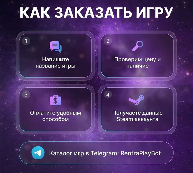 Топ игры | RDR 2 | ELDEN RING | BALDUR'S GATE 3 | Steam | Стим