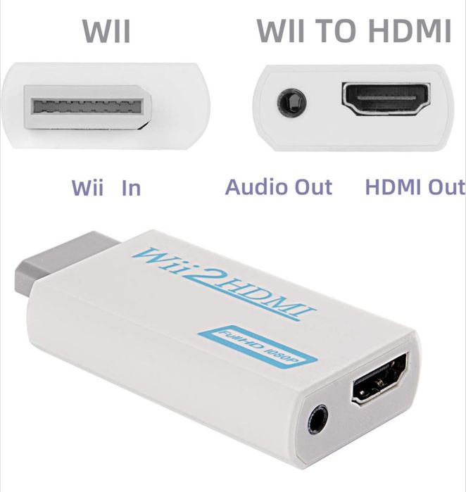 Adaptor HDMI pentru Nintendo Wii (Wii2Hdmi)