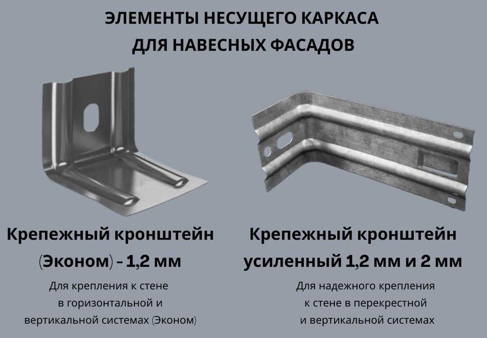 Саморезы, анкера, дюбеля, крепеж, кронштейны В наличии. Низкая цена