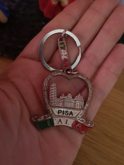 Различни Kлючодържатели