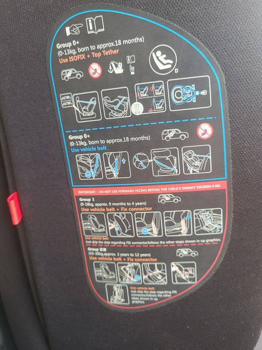 Scaun auto Coccolle Nova Albastru