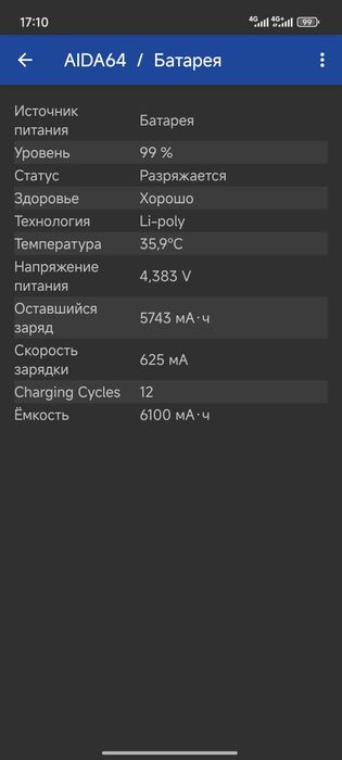 Xiaomi 15s Pro 16/512