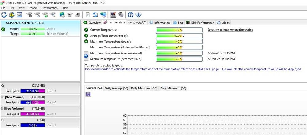 Solid State Drive (SSD) AGI AI178, 512GB, 2.5", SATA III - teste reale