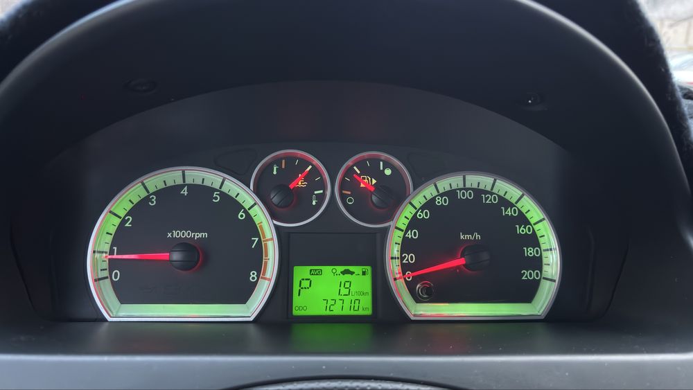 Аренда машина под такси