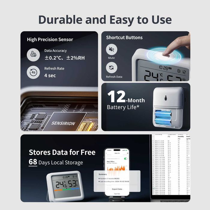 SwitchBot Meter Pro – смарт термометър и влагомер с голям дисплей