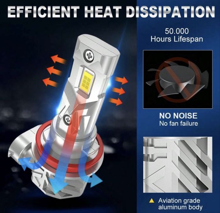Лед крушки H11