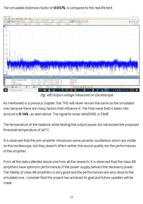 Vând bloc amplificare 2x130W