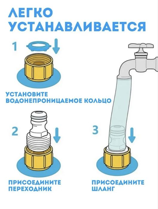 Фонтан, который развлекает детей в бассейне.
