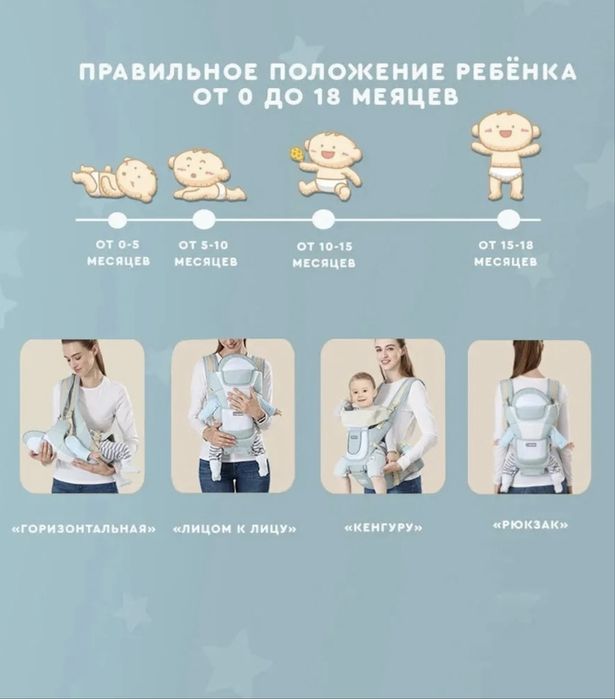 Эргорюкзак Aixintu до 20 кг бирюзовый