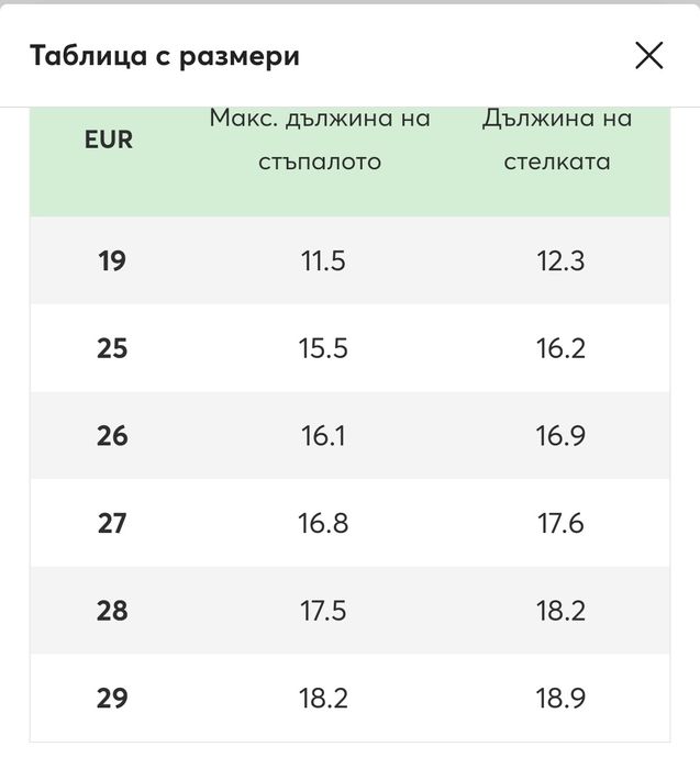 Обувки Nelli blu 28