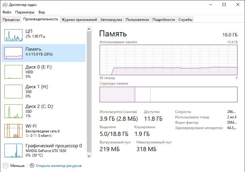 Gaming Kompyuter Sotiladi (i5-9400 / GTX 1650 )