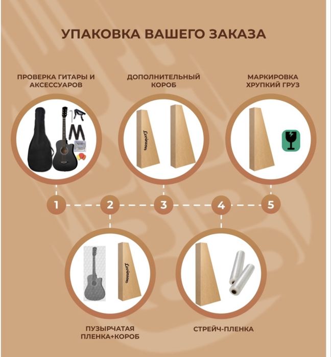 Продам Акустическая гитара