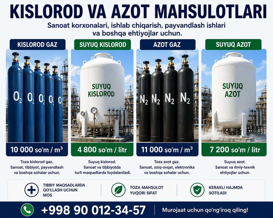 Kislorod va azot mahsulotlari — Кислород и азот