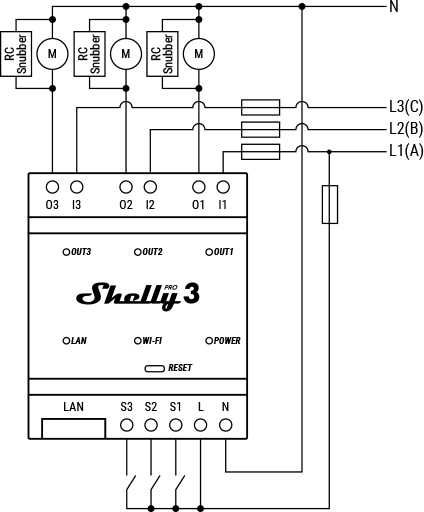 Shelly Pro 3 – Триканален DIN Реле 3×16A Сух Контакт