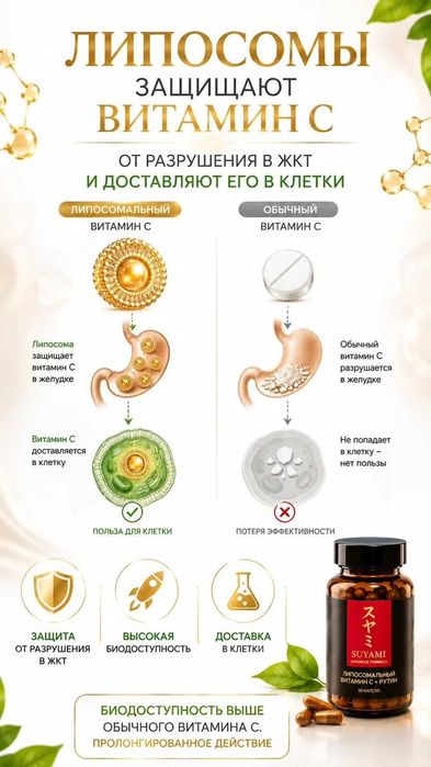 Платья для девочек