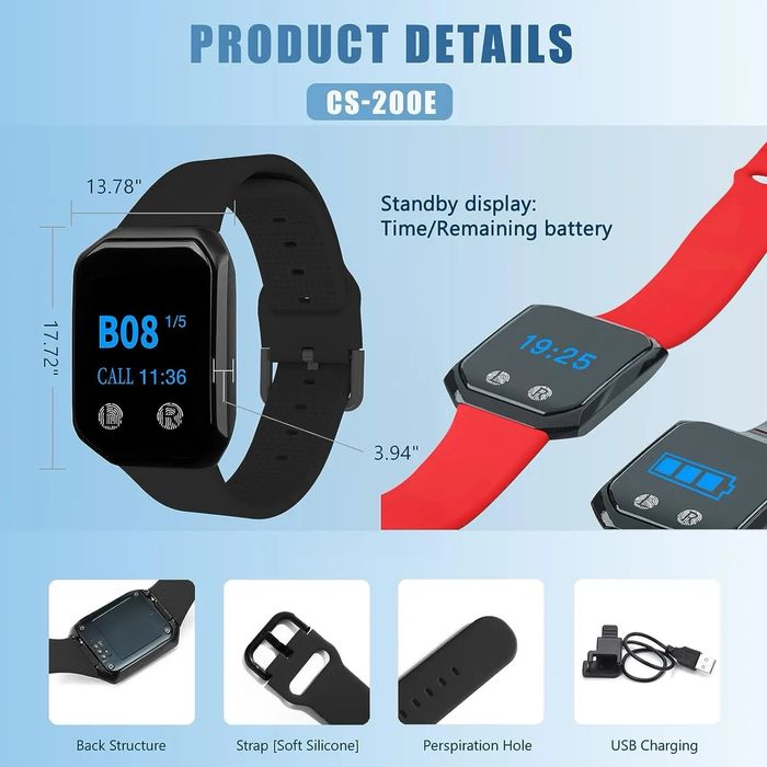 Кнопки вызова персонала