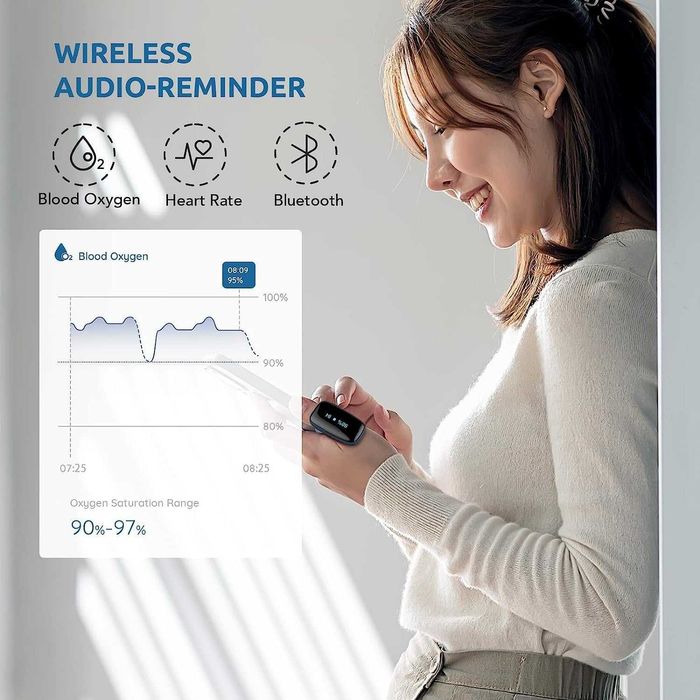 Bluetooth пулсомер  за измерване на нивото на кислород и пулс ViATOM