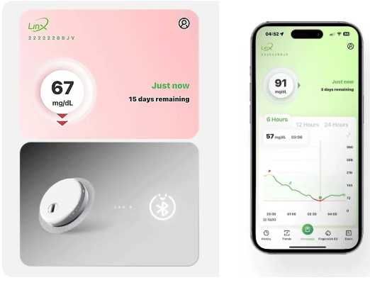 Senzor CGM LinX pentru masurarea activa a glicemiei