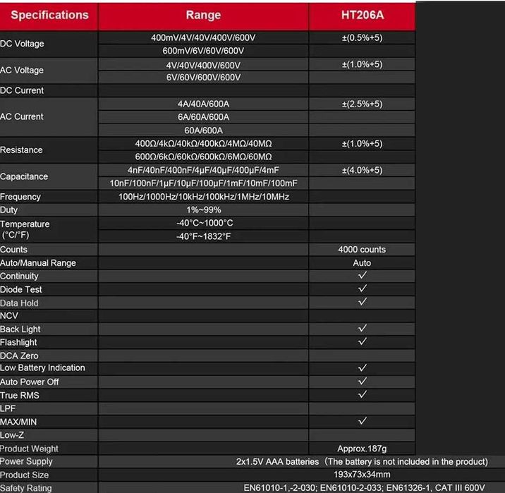 Професионален мултицет с амперклещи за АС напрежение Habotest HT206A