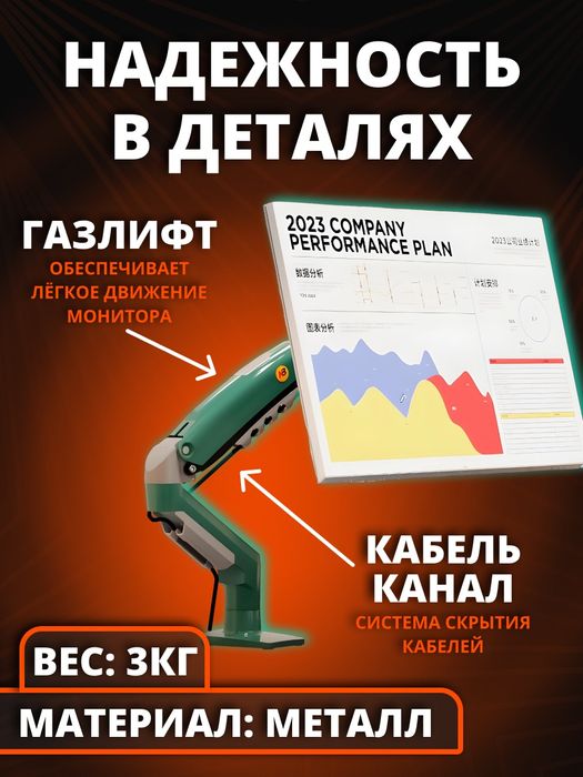 Кронштейн для монитора