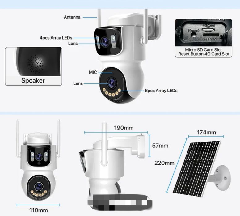 Camera supraveghere solară