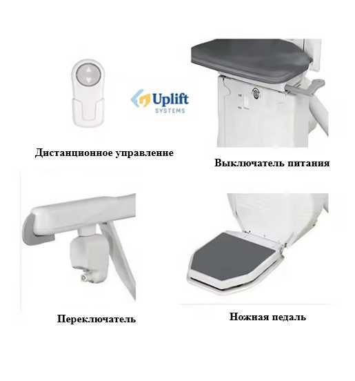 Лифт, подъёмник, Кресельный лестничный подъемник