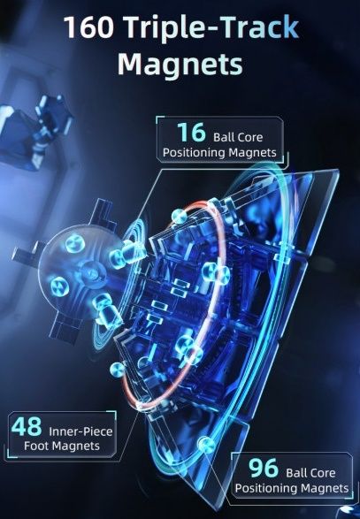 MoYu AoSu V7 4×4×4 Triple-Track UV