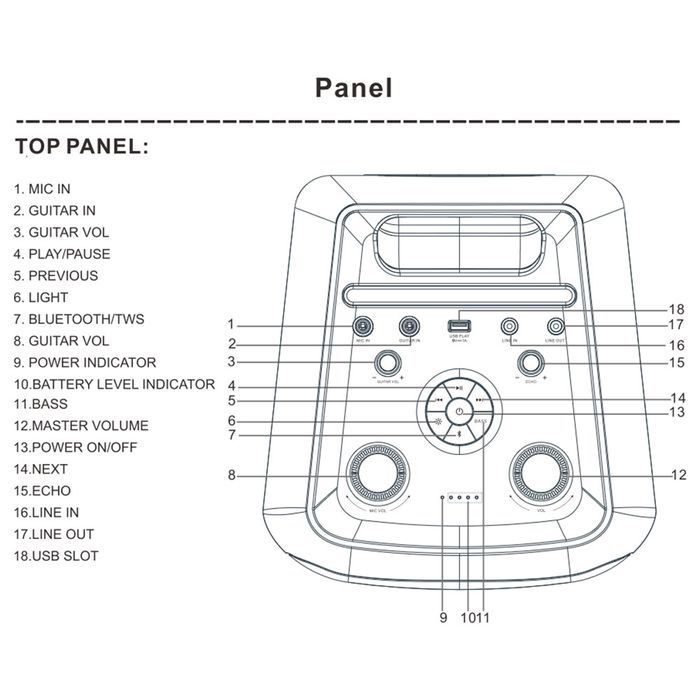Караоке система aquamarine 929-80w