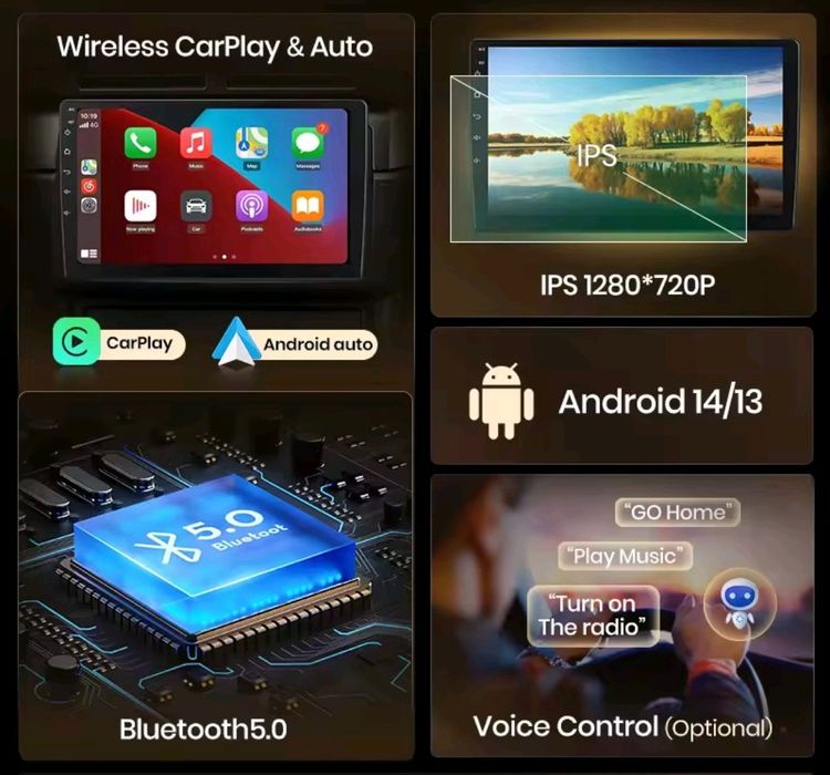 Navigatie Android dedicata Renault Kangoo (2008-2018)