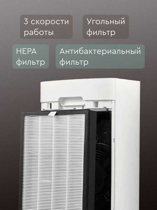 Очиститель воздуха Ballu AP-107, доставка бесплатно, гарантия 1 год.