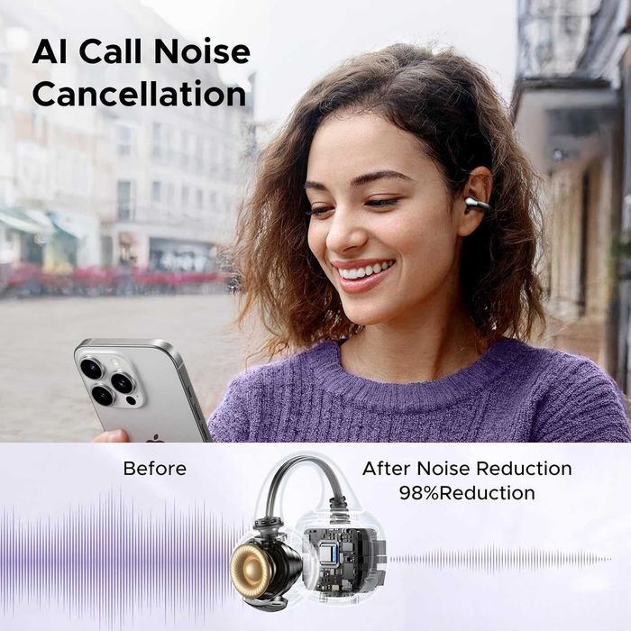 Беспроводные наушники Ugreen HiTune S3 clip