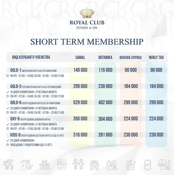 Абонемент в Royal Tulip Bukhar Zhyrau