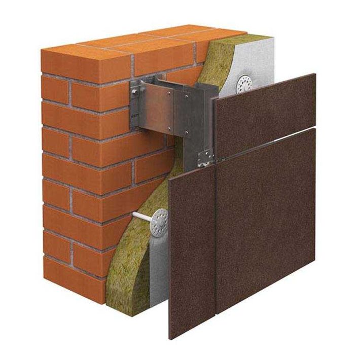 Сухой монтаж Вентилируемый фасад с утеплителем  из алюкабонд ламинам