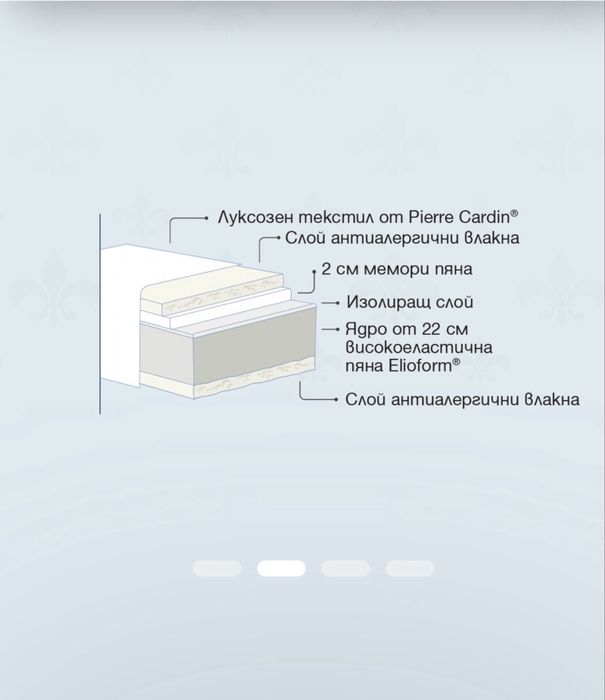 Матрак Magniflex 180/200