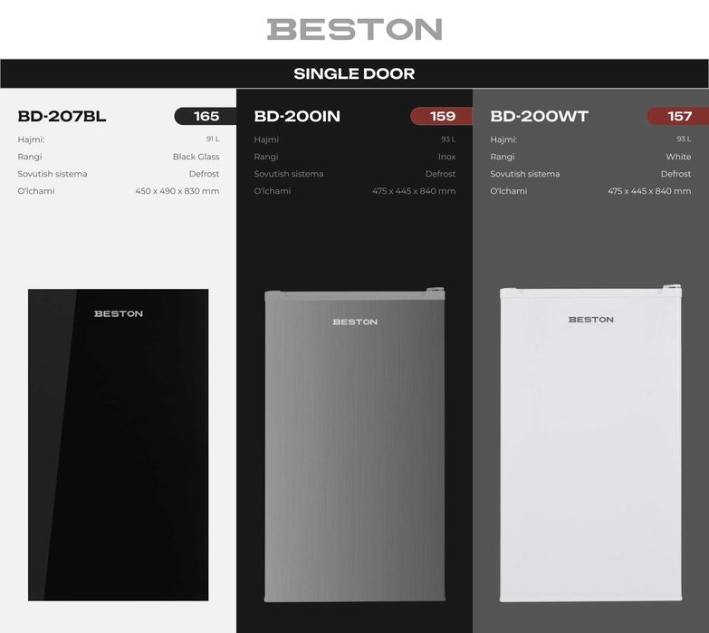 Мини холодильник BESTON оптом склад