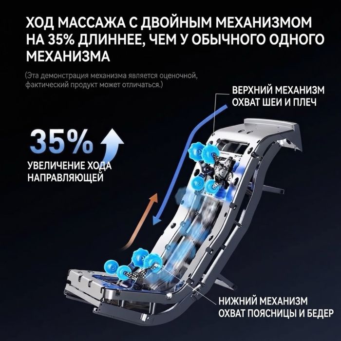 Домашное массажное кресло