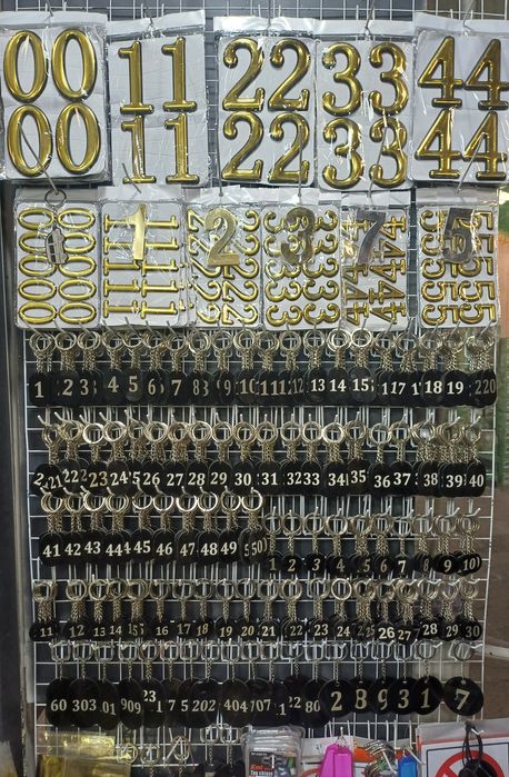 Eshika qo'yiladigan nomerlar