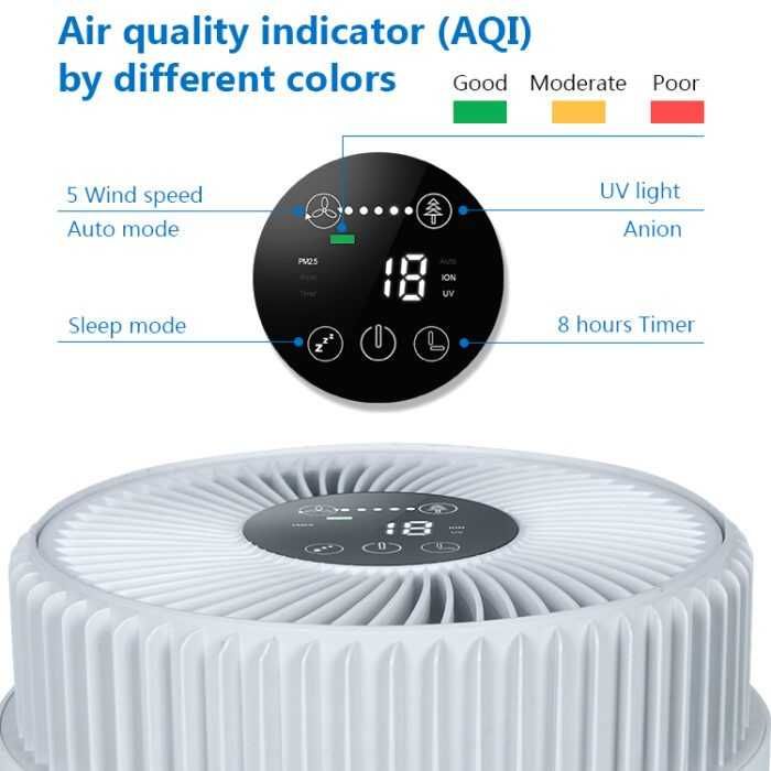 ** Въздухопречиствател Rohnson R-9440 Sterilizer UVC + ION **