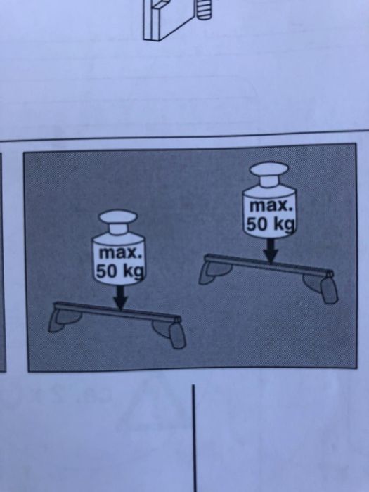 Автобокс- багажник за кола