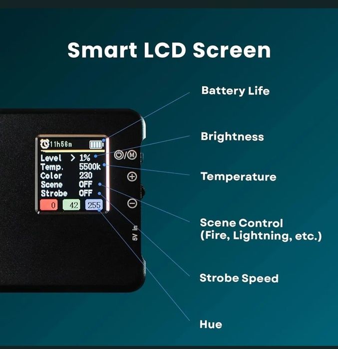 Bliț  Lume Cube - Panou LED RGB Go