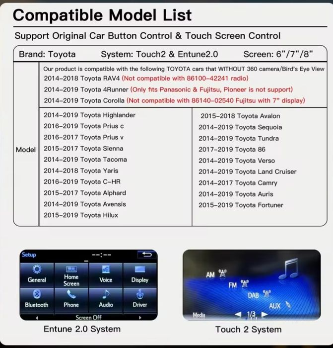 Modul pentru Carplay&Android Auto Toyota