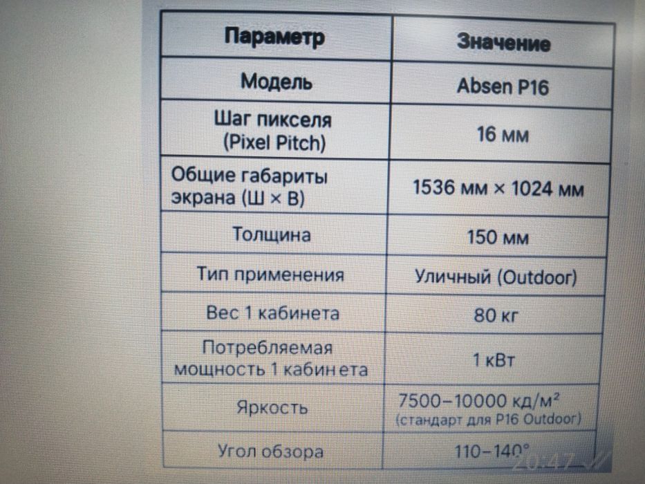 LED Экран абсолютно новый